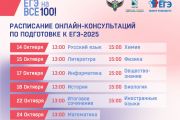 С 14 по 25 октября Рособрнадзор и эксперты Федерального института педагогических исследований (ФИПИ) проведут серию онлайн-консультаций «На все 100!» для школьников и педагогов Подмосковья.