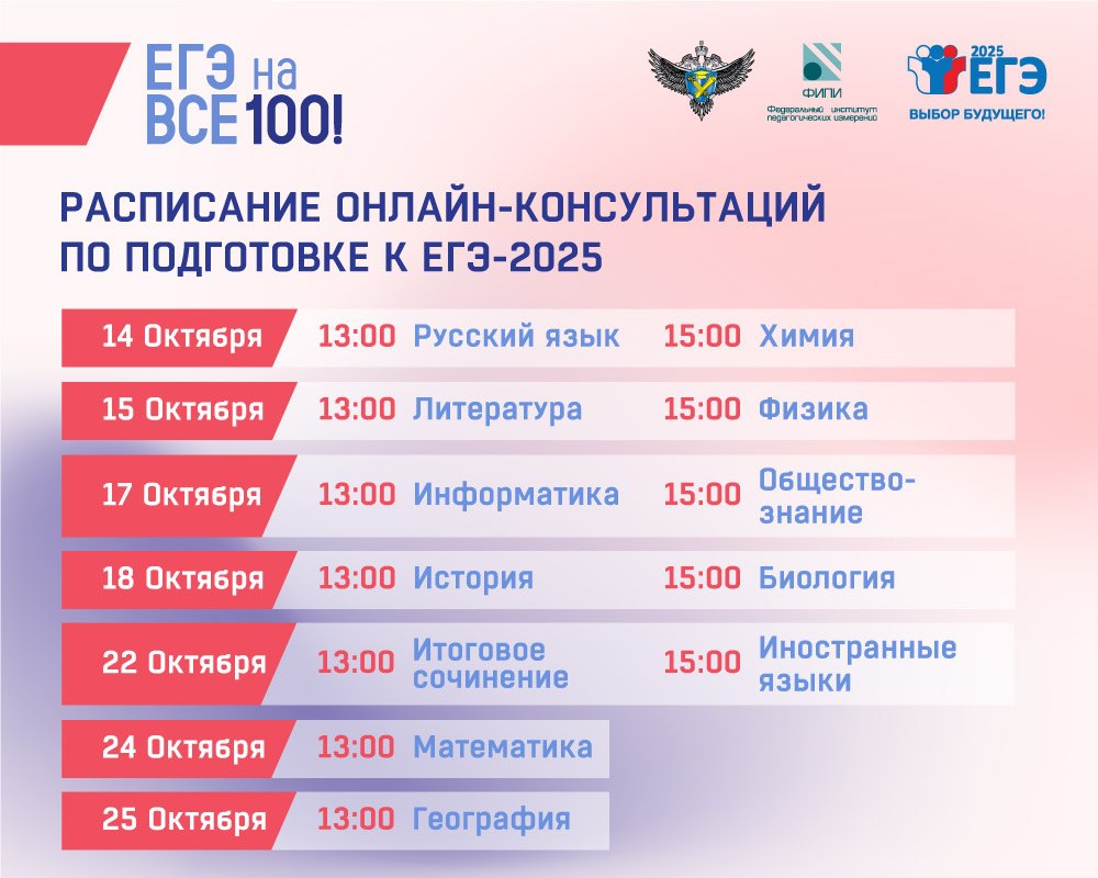 С 14 по 25 октября Рособрнадзор и эксперты Федерального института педагогических исследований (ФИПИ)